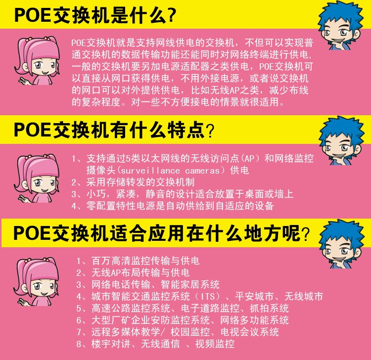 POE交換機