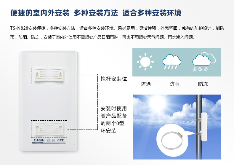 N828描述300M产品卖点_06