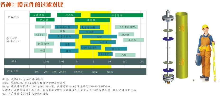 QQ截图20140227135754