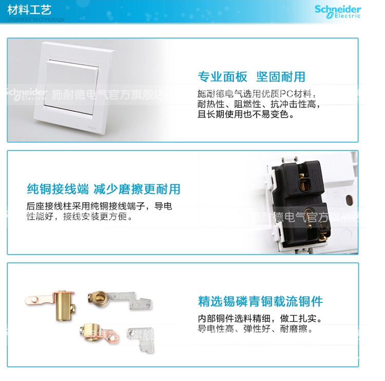 EV51材料