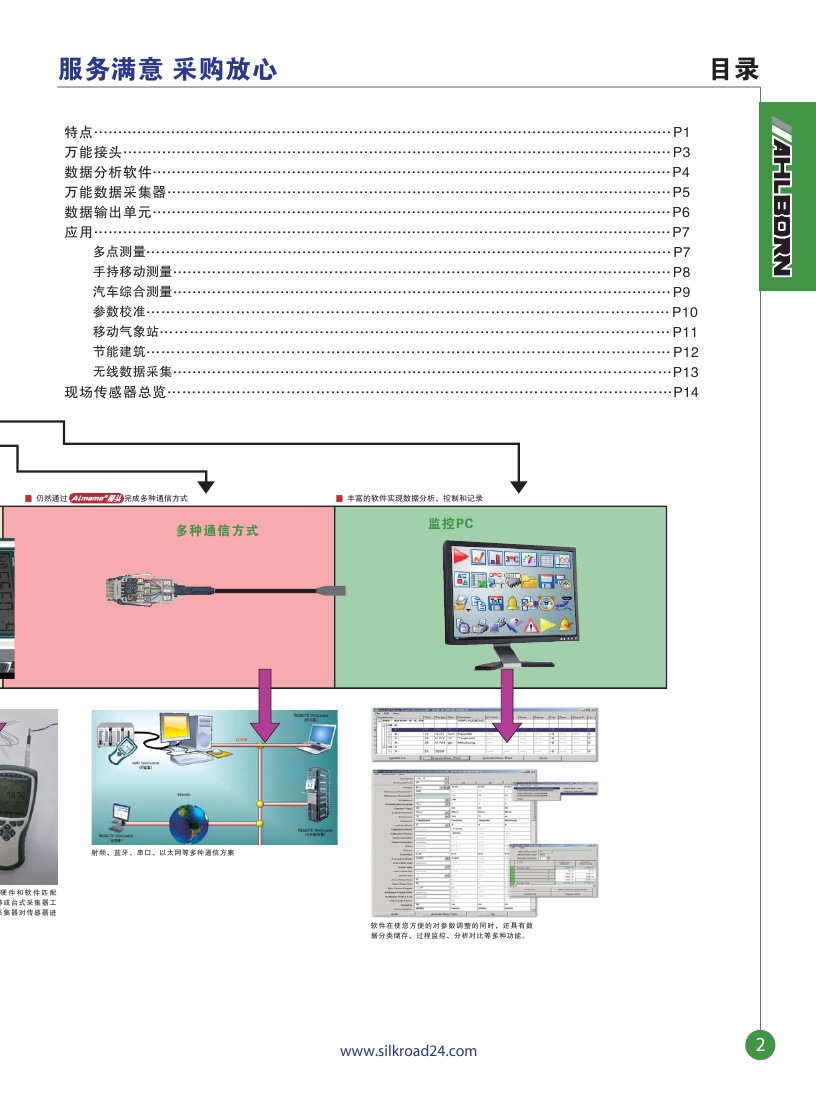 3，ahlborn样本目录