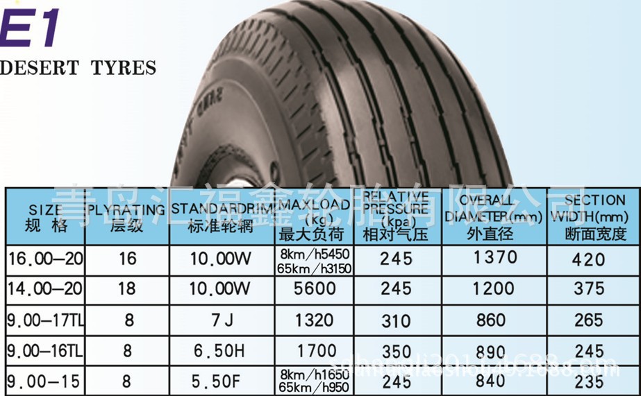 汽摩及配件 轮胎 产品属性 适用类型 沙漠机械 品牌 leads 生产厂商