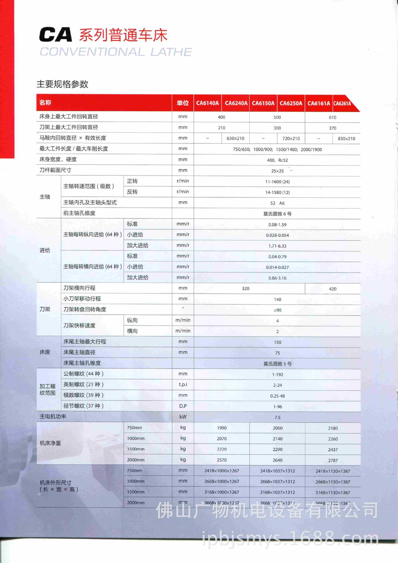【三年质保】马鞍车床  卧式机床 沈阳普通车床 沈阳机床 CA6140