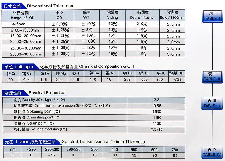 QQ截图20140326084021