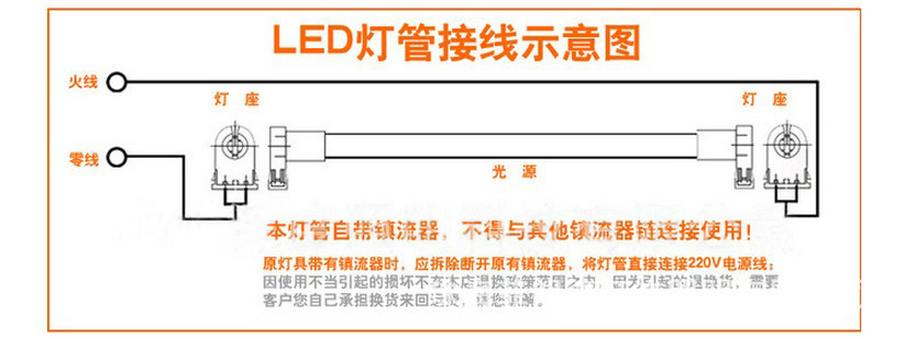 LED日光灯-湘韵照明家装质保2年恒流无频闪T