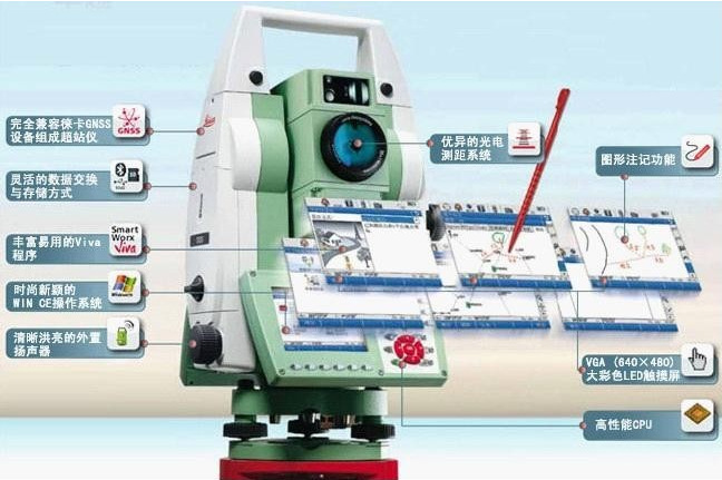 原装进口徕卡全站仪ts11/15