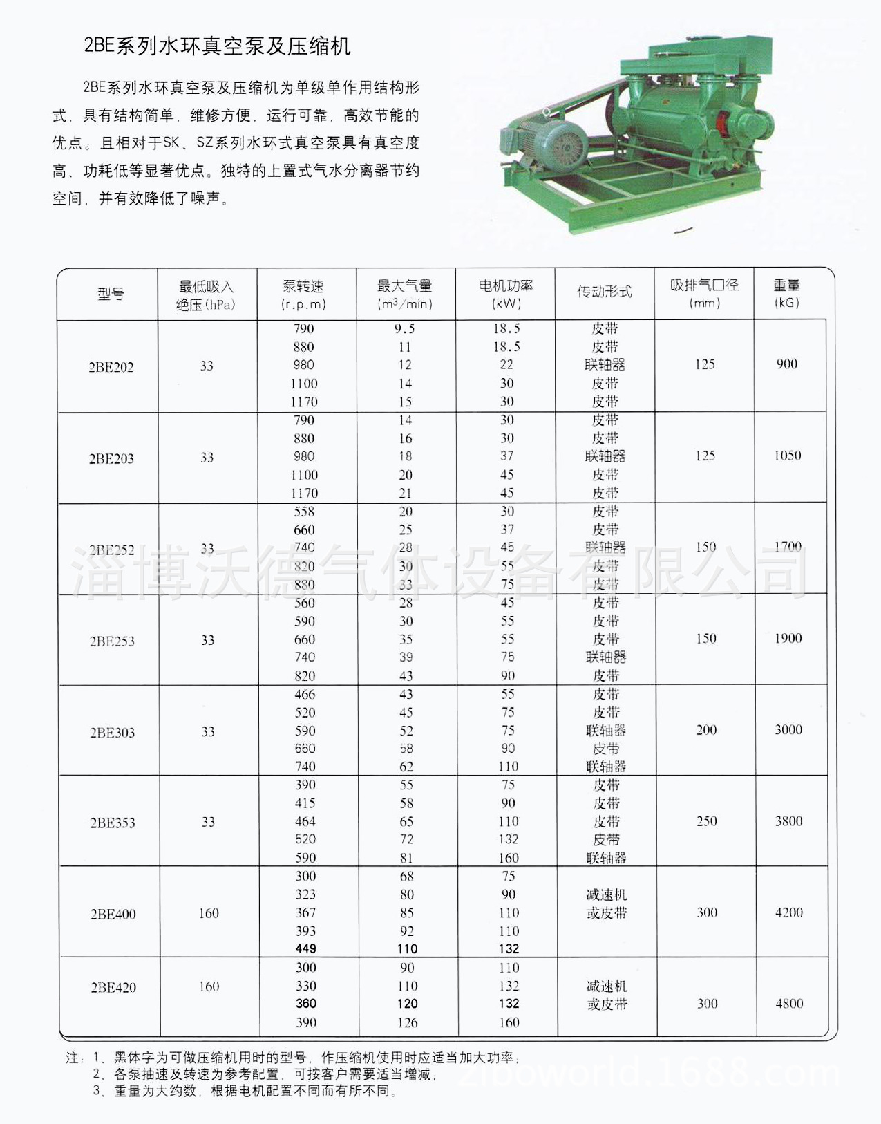 厂家直销 2be水环式真空泵 耐腐蚀真空泵 多级罗茨真空泵