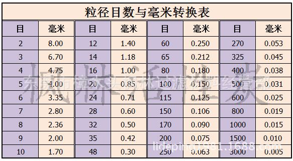 洪汇强的个人主页-阿里巴巴1688.com