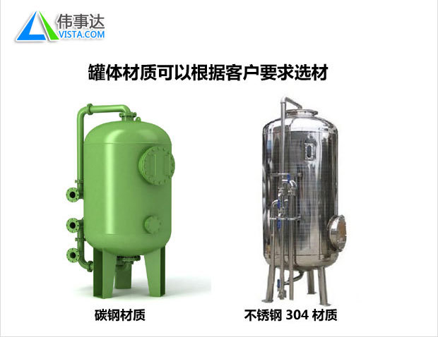 自动清洗石英砂过滤器 石英砂过滤器价格实惠多介质过滤袋式过滤器篮式过滤器自清洗过滤器机械过滤器管道过滤器Y型过滤器精密过滤器活性炭过滤器不锈钢过滤器水过滤器保安过滤器石英砂过滤器多介质过滤器高效过滤器