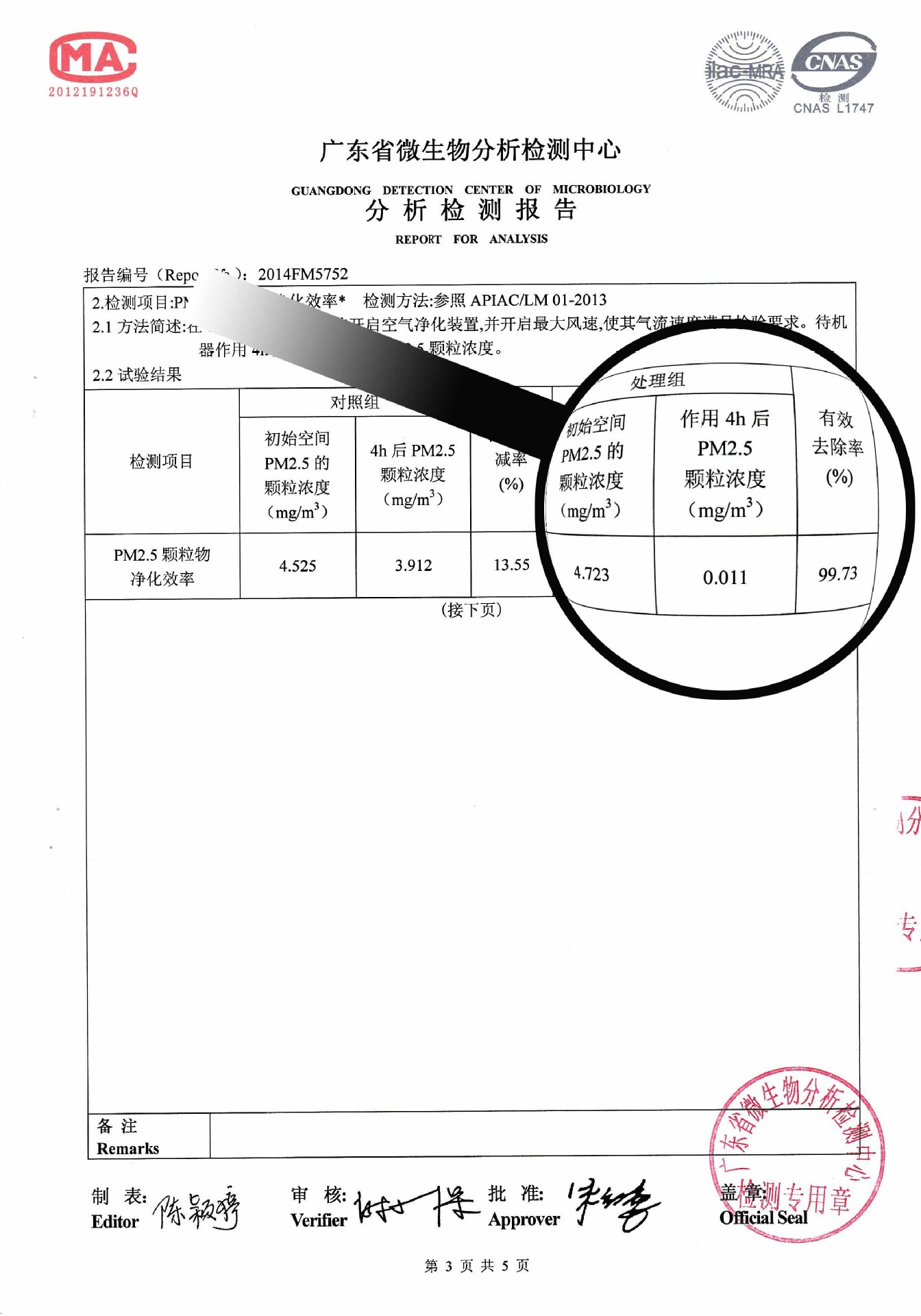 茉莉欣空气净化器PM2.5去除率检测