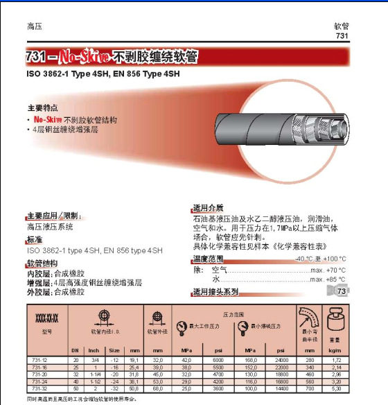 派克731胶管参数介绍