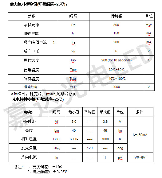 LED 5730三安正品0.5w芯片40-45lm贴片灯珠 led灯发光 二极管1xo