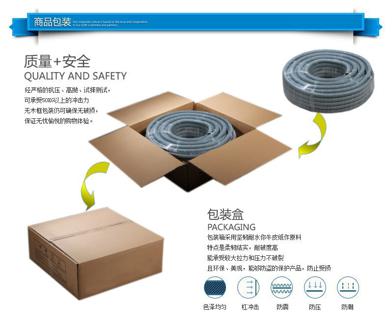 商品包装