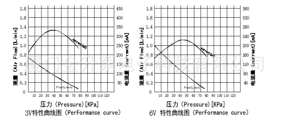 pt12A002 (2)