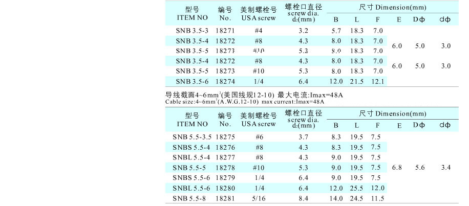 SNB003