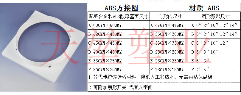 ABS散流器