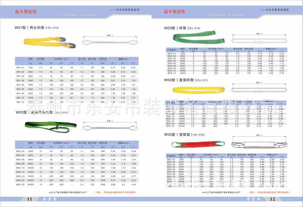 大型吊装企业优质扁平吊带,吊装带,规格齐全,质量可靠.可定制