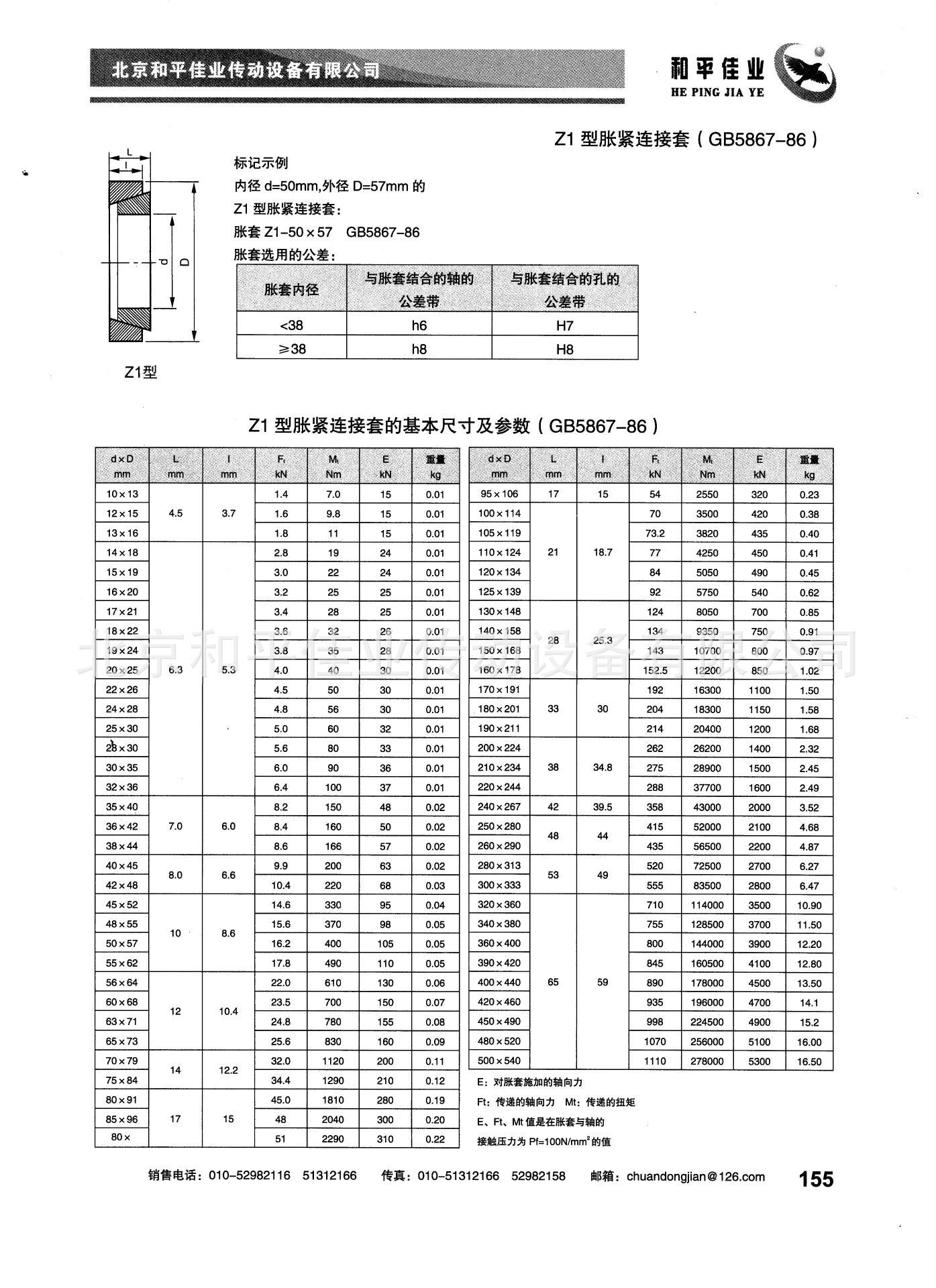 漲套的使用壽命長.（三）漲套在超載時，將失去聯結作