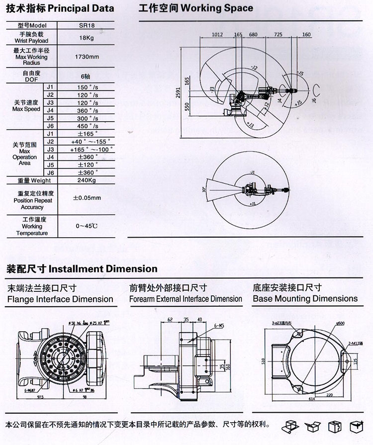 工業機器人 SR18 介紹1