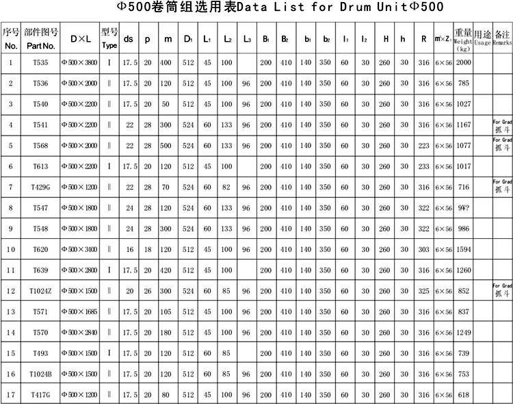 卷筒3