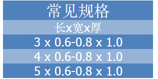 数控 仿形刀 颤刀