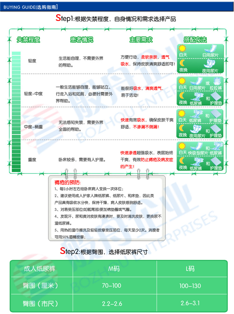 4选购指南