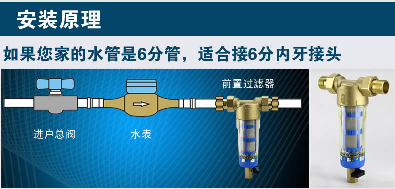 Q-前置过滤器详情页1_r12_c1