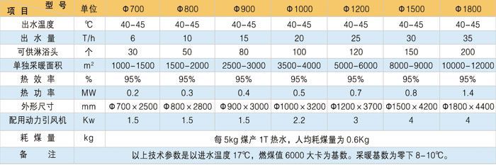 [}`)7O$VK6[DYRW8CB0VING