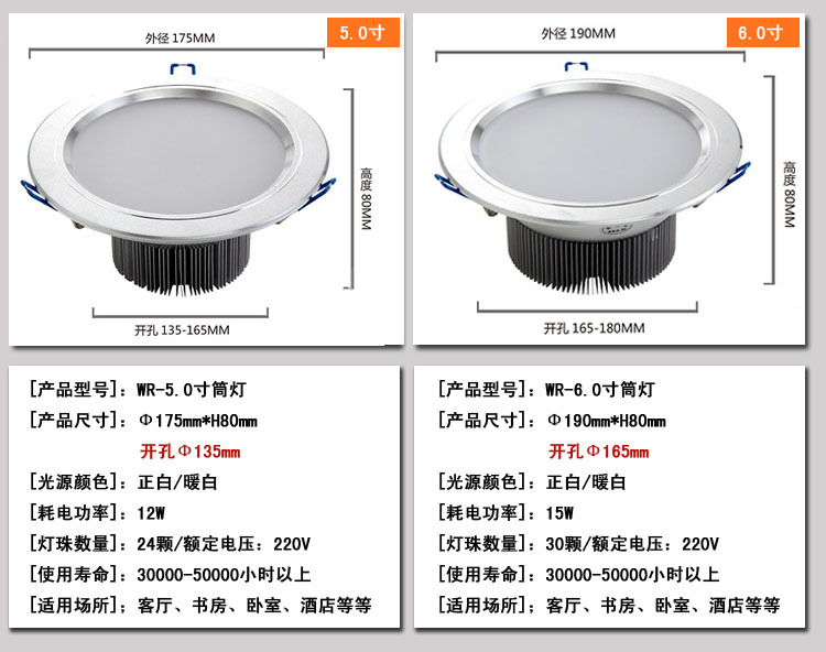 8.產品規格第三組