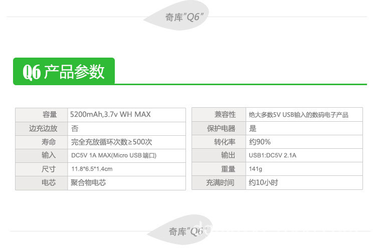 Q6详情页阿里_12