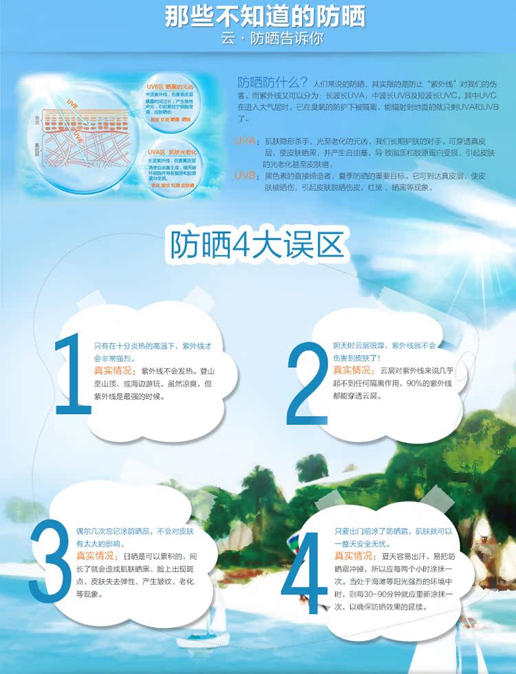 韩后云防晒（新包装） (6)