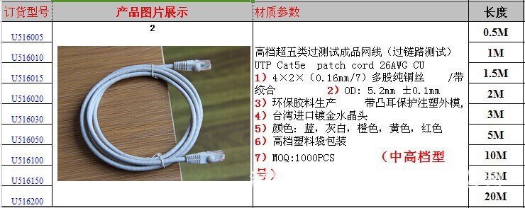 超五类过测试成品网线（过链路测试）