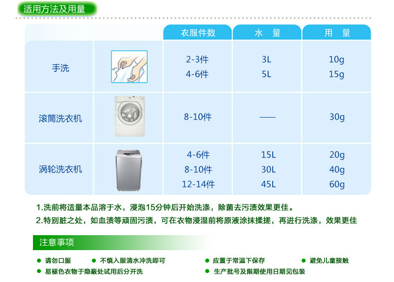 QQ截图20140325135502