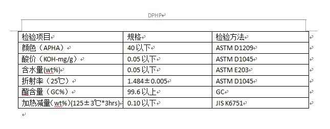 dphp销售规格