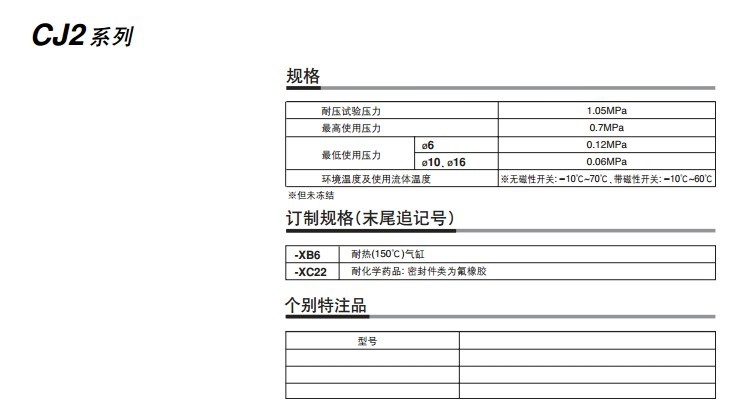 【迈斯艾尔标准型气缸MJ2B系列 深圳气缸厂家