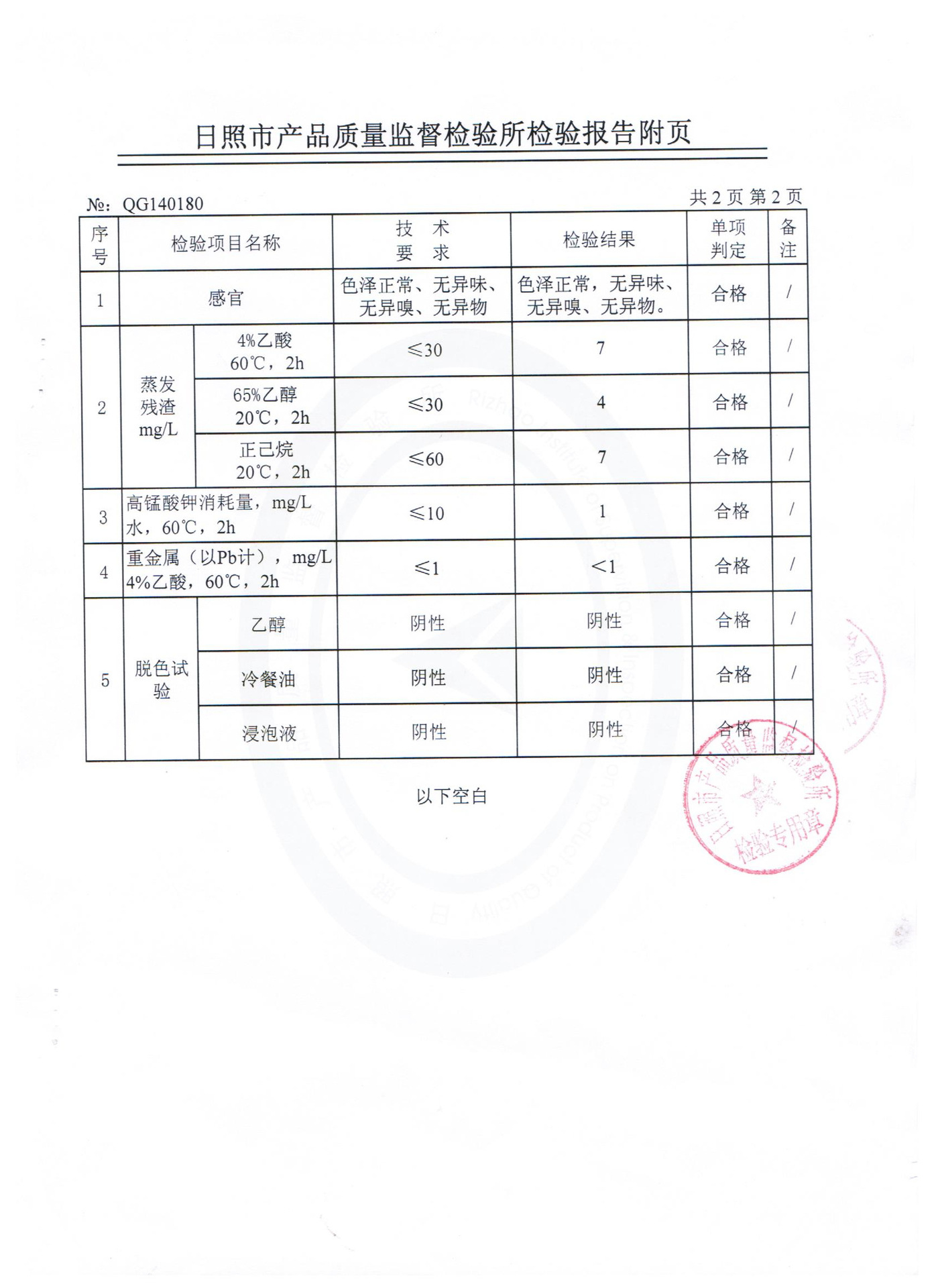 2014检验报告2