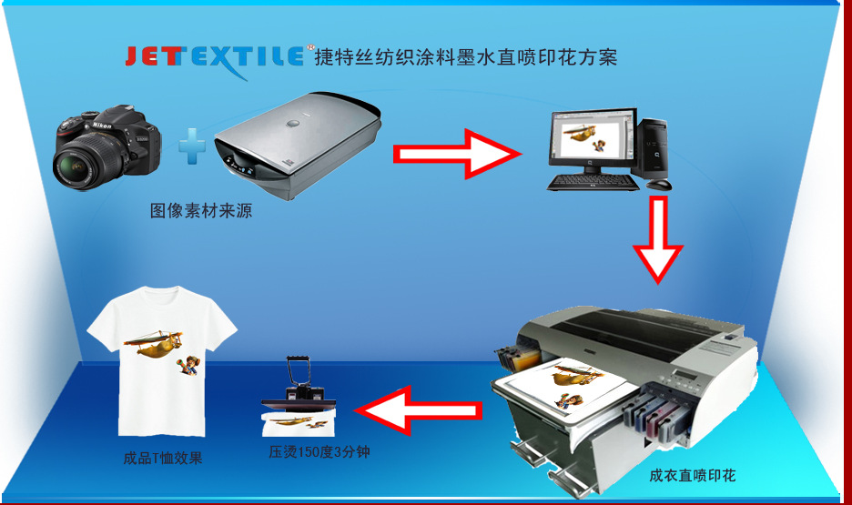 QQ截图20141119102412