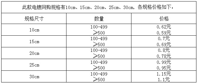 电镀挂钩价格