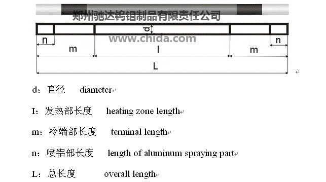 等直径硅碳棒标志