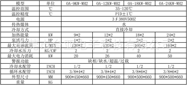 双机一体水温机参数-7