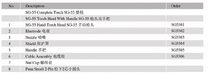 QQ截图20140308082700