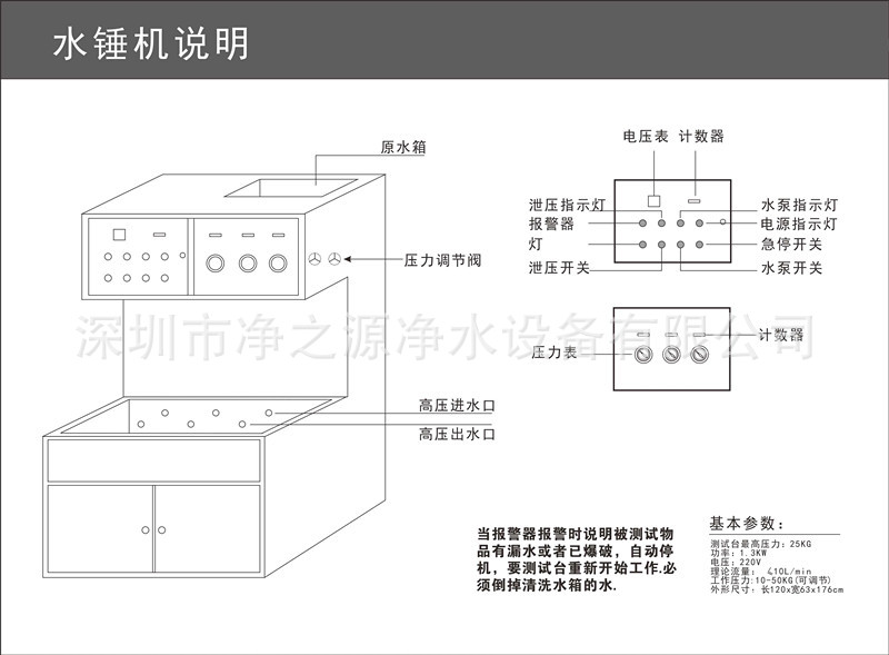 水錘機說明