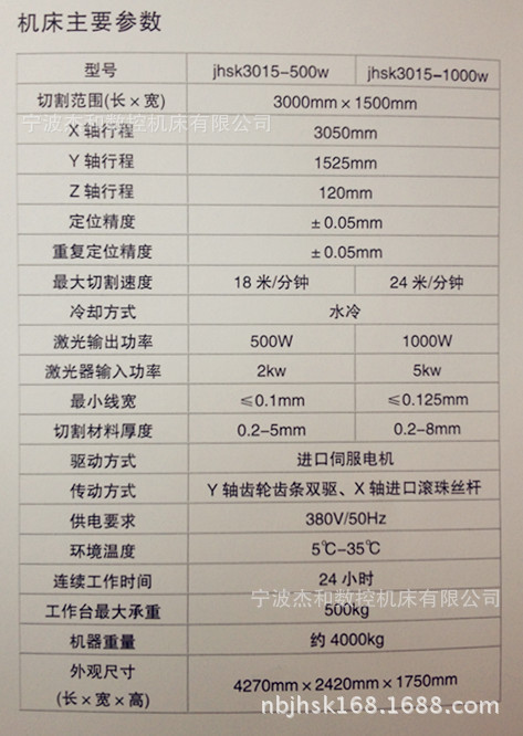 【厂家热销】数控光纤激光切割机 配进口IPG激光器
