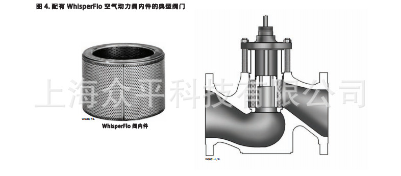ED EAD EDR系列截面图4
