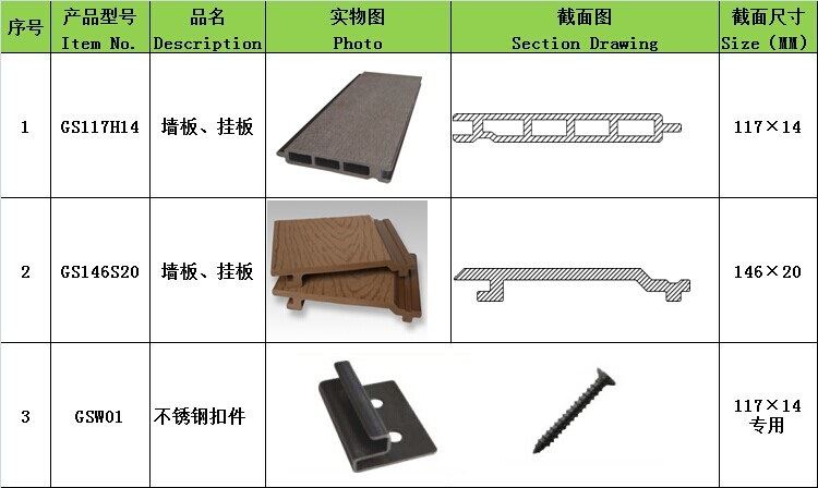 质量保证 塑木新材料 优质环保木 工厂直销木塑户外地板