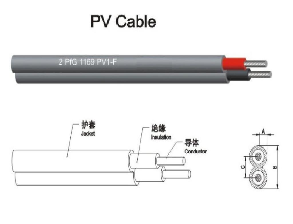 双芯光伏电缆结构示意图