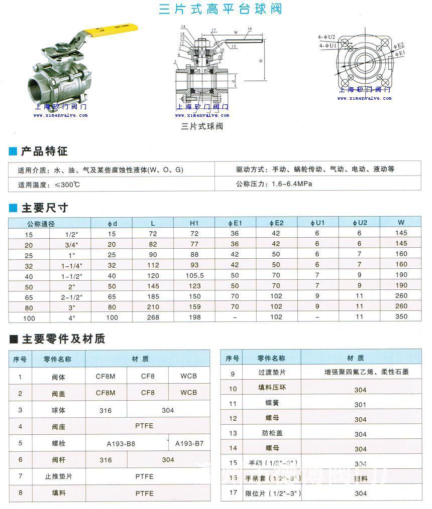 直销q11f-16p 三片式内螺纹高平台球阀 三片式球阀 内