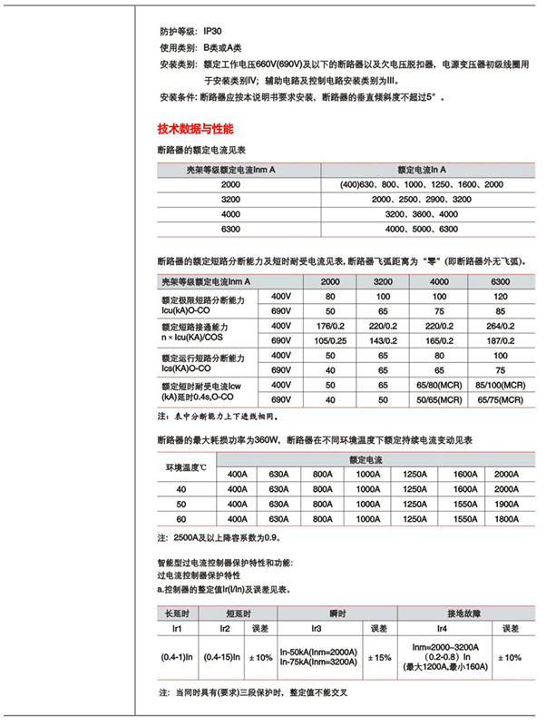 W1資料2