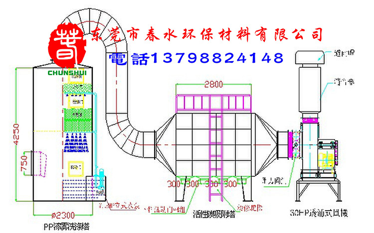 东莞废气吸附装置 活性炭吸附设备 活性炭环保吸附设备 优质正品