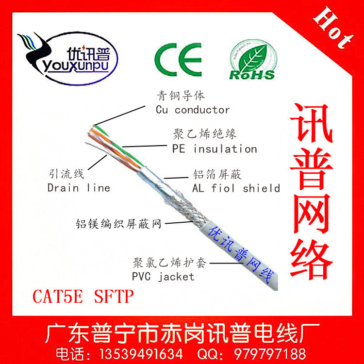 cat5e sftp_青铜